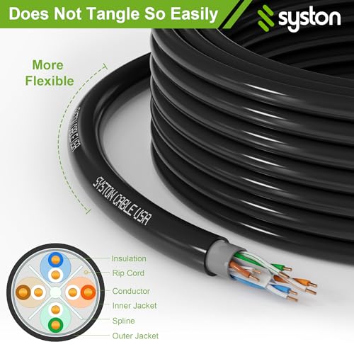 Syston Cable Technology Syston Direct Burial Cat 6A+ Ethernet Network Cable 700 MHz, Bulk UTP 23 AWG Outside Plant (OSP) - Rated, Pure Bare Copper Wire, Waterproof Dual-Layer Jacket for Outdoor Wet Location Using - Image 3
