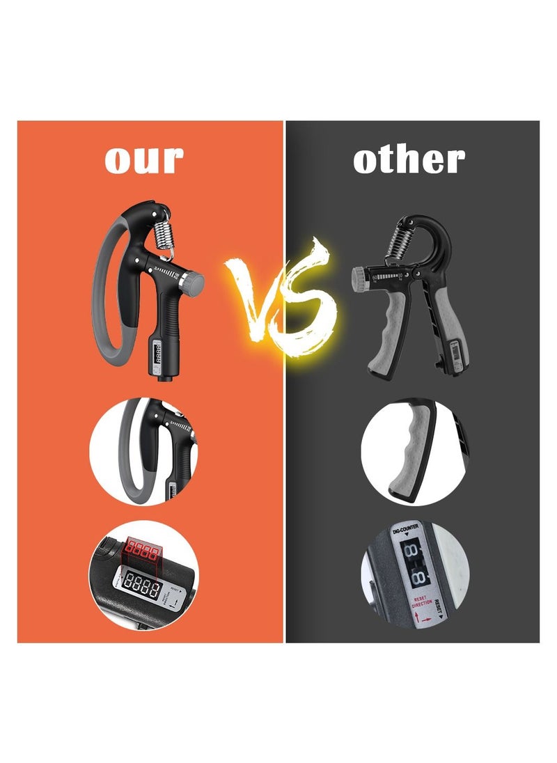 Adjustable Hand Grip Strength Fitness Heavy Duty Grip Grip with Reverse Finger Exerciser Grip Strength Wrist Extender Gym Arm Muscle Training Smart Counting