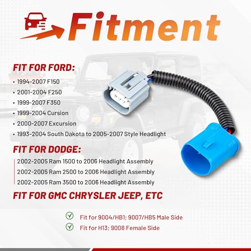RED WOLF 9004 HB1 9007 HB5 to H13 9008 Headlight Extension Wiring Harness Socket Fog Light Headlamp Conversion Retrofit Fit 1994-2007 Ford F150, Dodge Ram 1500 2500 3500 Male Female Connector - Image 3