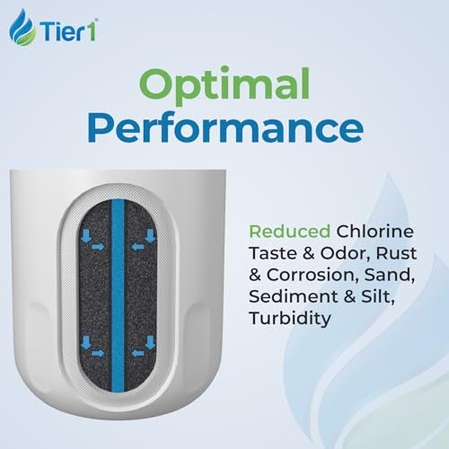 Tier1 ADQ36006101 Refrigerator Water Filter 3-pk | Replacement for LG LT700P, ADQ36006102, Kenmore 46-9690, 469690, ADQ36006101-S, WSL-3, FML-3, RFC1200A, Fridge Filter - Image 3
