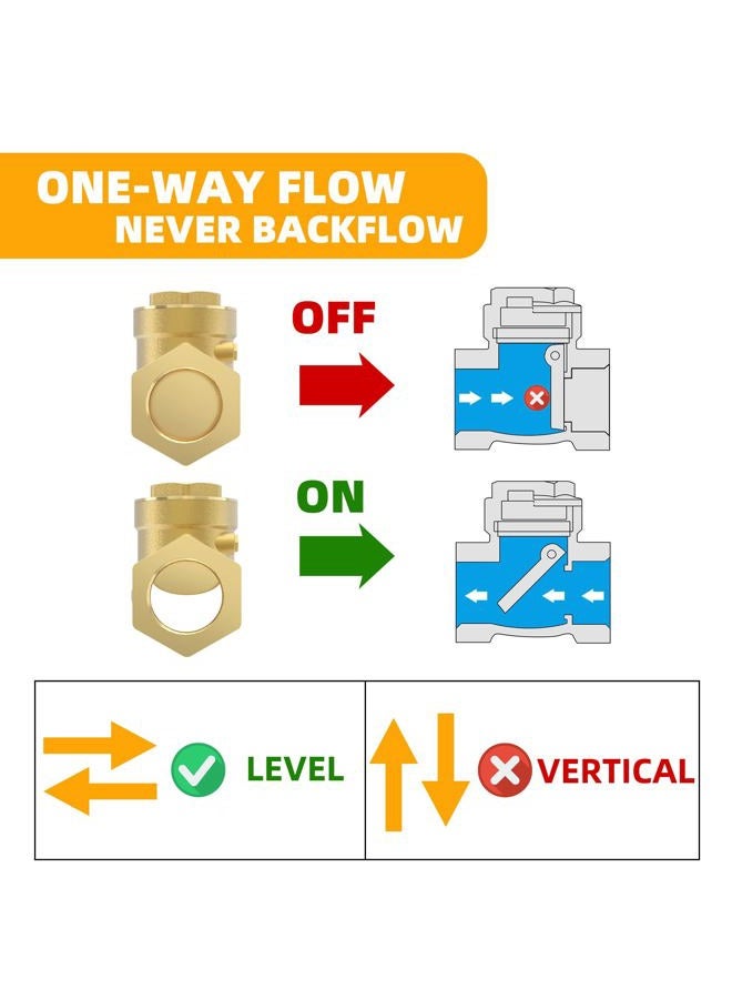 SYWUWV NPT 3/4" One Way Check Valve, DN20 Swing Brass Non Return Check Valve To Prevent Water Backflow, Female Thread Horizontal Fuel Oil Water Gas Air Check Valve To Prevent The Medium Backflow - Image 3