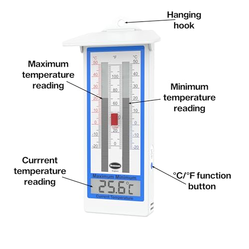 S. Brannan & Sons Digital Greenhouse Thermometer - Max Min Thermometer for Greenhouse or Garden Maximum and Minimum Temperatures Indoor Outdoor Greenhouse Accessories - Image 5