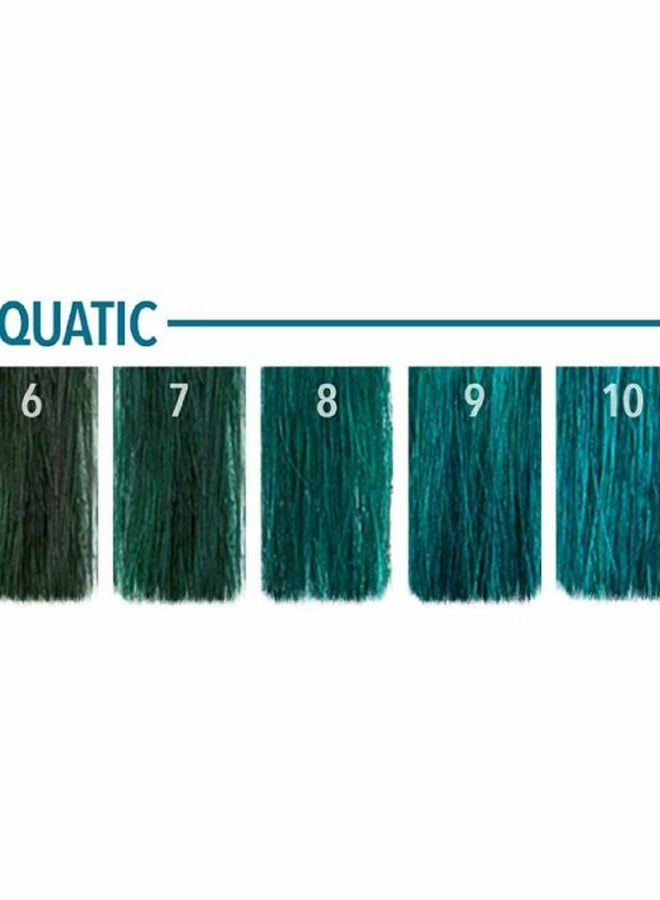 P.R. Pulp Riot Semi-Permanent Hair Color 4oz- Aquatic - Image 3