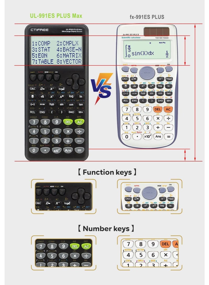 CTIFREE Scientific Calculator with 417 Functions, 10+2 Display, Durable ABS Material, Natural Textbook Display for Students & Professionals - Image 2