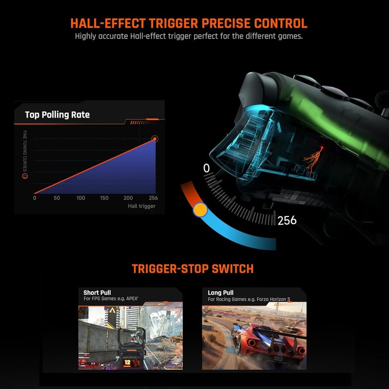 BIGBIG WON Wireless Controller, BIGBIG WON Rainbow 2 Pro PC Controllers Motion Aiming, Hall Triggers, ALPS Joystick, Custom Button, 3.5mm Audio Gaming Controller for PC Windows/Android/iOS/Switch Controllers - Image 5