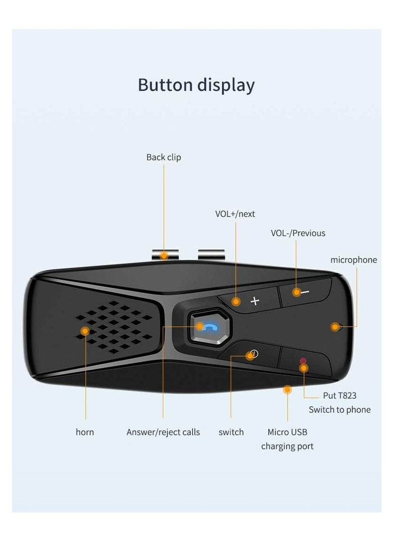 KASTWAVE - Car Bluetooth Handsfree Speakerphone, Wireless Bluetooth 5.0 Speaker with Back-Clip, Car Sun Visor Bluetooth Receiver Music Player Adapter Auto Power On Off, Black - Image 1