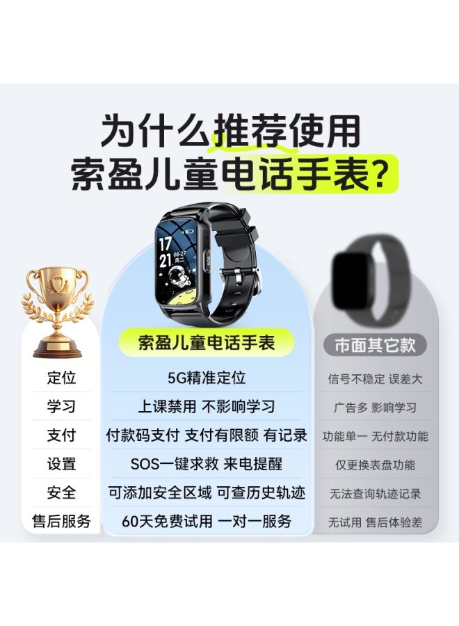 Suoying Sos Emergency Kids Phone Watch For Ages 6-18, Waterproof Gps Calling Video Remote Monitoring Smarch With Sim Card, Compatible With Huawei Xiaomi - Image 2