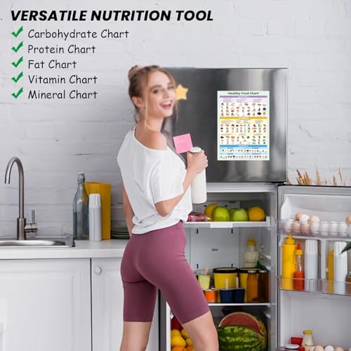 Blirik Healthy Food Chart Magnet, Informative Nutrition Vitamins Minerals Fridge Chart,Nutrition Posters,Kitchen Conversion Chart-16" x 12" - Image 2