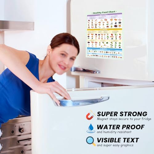 Blirik Healthy Food Chart Magnet, Informative Nutrition Vitamins Minerals Fridge Chart,Nutrition Posters,Kitchen Conversion Chart-16" x 12" - Image 4
