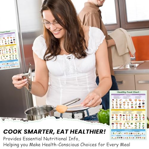 Blirik Healthy Food Chart Magnet, Informative Nutrition Vitamins Minerals Fridge Chart,Nutrition Posters,Kitchen Conversion Chart-16" x 12" - Image 5