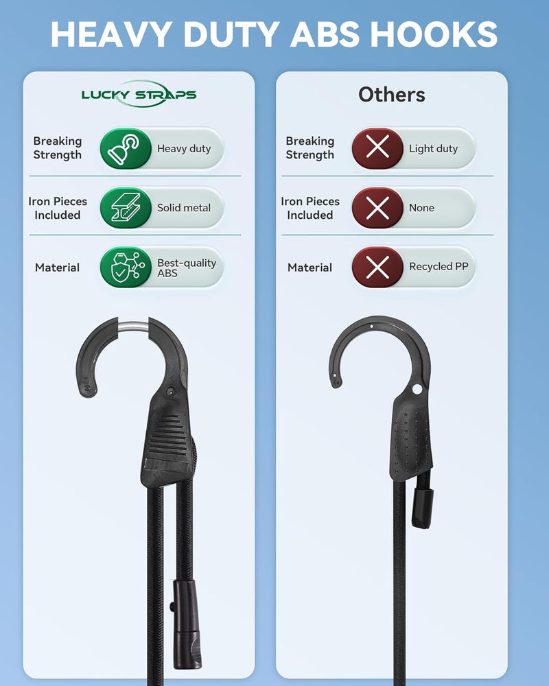LuckyStraps 18" 36" 60" 80" Adjustable Bungee Cords Assorted Sizes with Hooks, Black Bungee Straps with Superior Elasticity & UV Resistance, Perfect for Cargo, Camping, Tarps, Tents, Bike, Luggage, etc (8 Pcs) Simple practical structure - Image 2