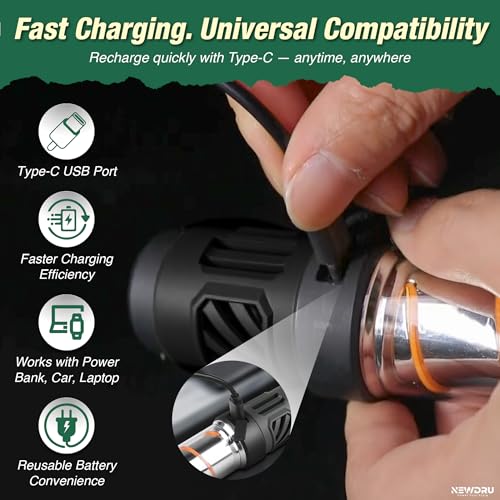 NEWDRU MosqGuard Pro Rechargeable Camping Light with Mosquito Repellent Coil | USB Type-C | 3-in-1 Portable Light | Water Resistant | Outdoor Hiking Gear - Image 3