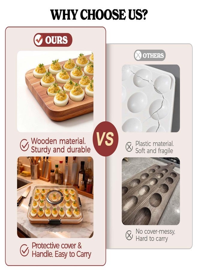 Renmxj Deviled Egg Containers with Lid Easter Gifts Set (28 Eggs), 2026 Upgraded Acacia Wooden Deviled Egg Tray Platter for Party, Home Kitchen Gift for Women, The Lid is Dishwasher Safe (Black) - Image 5