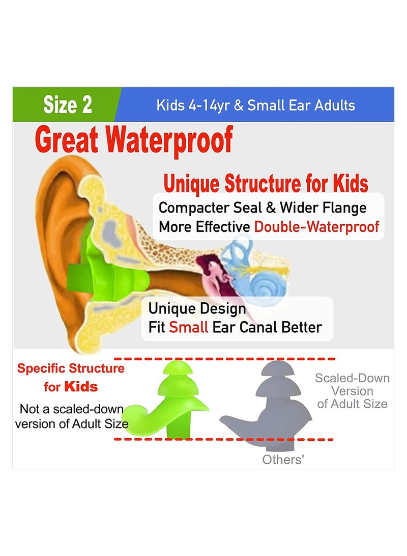 SYOSI Swimming Ear Plugs, Ultra Comfy Silicon Swim Ear Plugs, Child Reusable Great Double Waterproof Earplugs for Water Sports Swimming Showering Surfing, 3 Pairs Green, Orange, Blue - Image 4