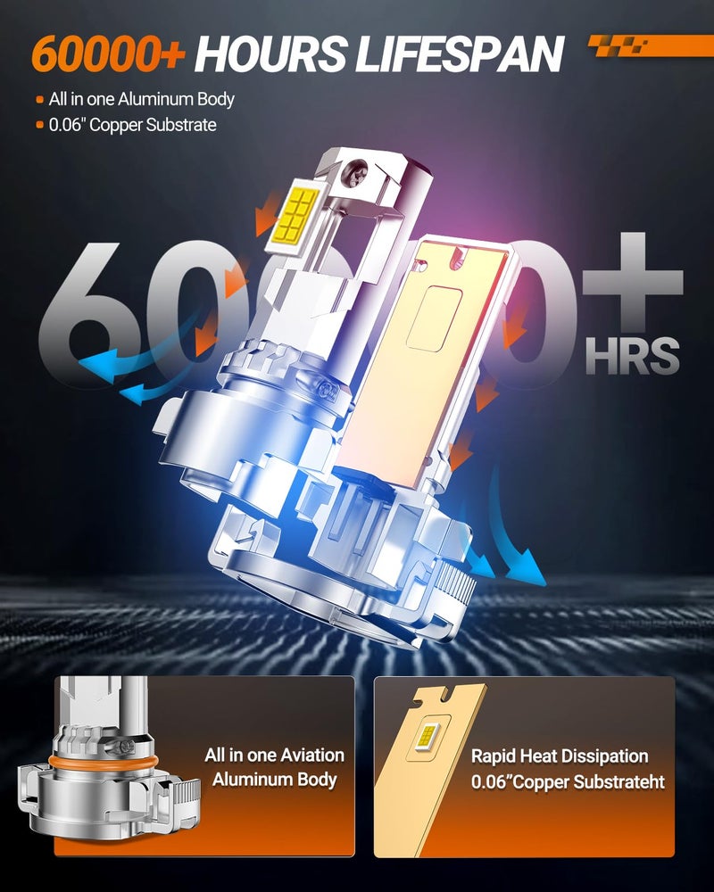 SEALIGHT 2504/5202 LED Fog Light Bulbs, 17000LM 800% Upgrade 5201 5202 PS24W, PSX24W 2504 LED Fog Lights 6500K, Long-Lasting Fog Lights, Clearance Light Marker Ligh, 1:1 Size Compact Design - Image 5