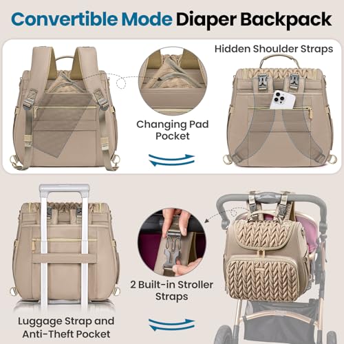 Tealari 4 in 1 Convertible Diaper Bag Backpack,Waterproof Baby Diaper Bag with Changing Pad,Converts into Baby Tote Bag,Diaper Backpack,Stroller Bag and Crossbody Diaper Bag - Image 4