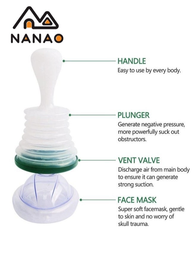 NANAO - Emergency Choking Rescue Kit: Portable First Aid Suction Device,Choking Rescue Device, Rescue Kit for Children & Adults,young & Pediatric Masks with instruction paper Included(BLUE) - Image 1