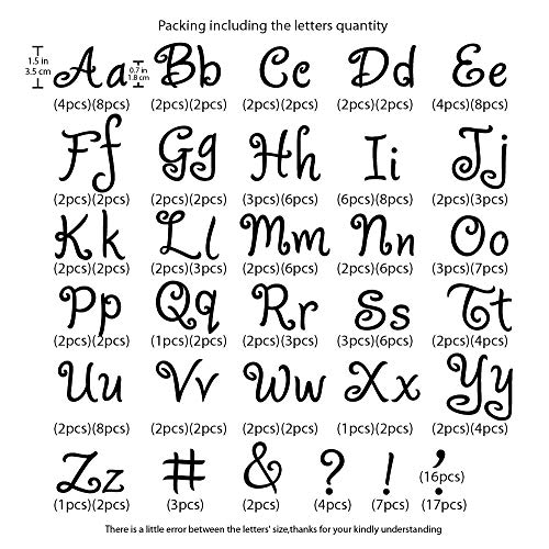 Magfok Iron-on 1.5 Inch Letters for Clothing Flock Uppercase & Lowercase Transfer, 5 Sheet (Black) - Image 2