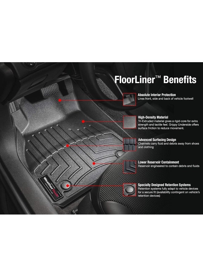 WeatherTech 2dr & 4dr 07-12 Floor Mat - Jeep JK - Image 3