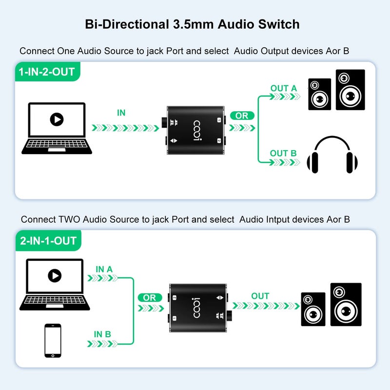 COOIDEA 3.5mm Stereo Audio Switcherï¼ˆ1 in 2 Out /2 in 1 Outï¼‰ with 3.5mm Audio Cable, 2 Ports AUX Audio Speaker Selector for PC Phone Laptop Headphone - Image 2