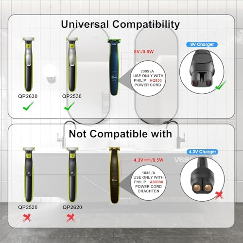 IBERLS HQ850 Power Cord Compatible with Philips One Blade QP2630 QP2530 Shaver, Replacement Charger 8V Fit for Philips Razor Norelco All-in-One Grooming Trimmer Charging Cable Adapter - Image 3