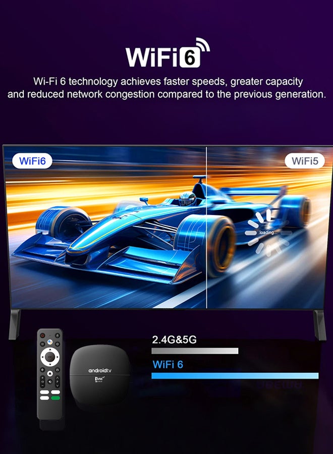 تلفزيون صندوق تلفزيون ذكي يعمل بنظام أندرويد 13.0 2.4G 5G 5G مزدوج WIFI 6 BT4.0 H.265 8K UHD مشغل وسائط UHD  - Image 4