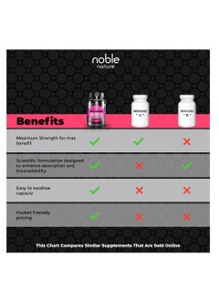 noble nature Myo & D-Chiro Inositol, Natural 40:1 Ratio - 90 Veg Tablets for PCOS Balance  - Image 3