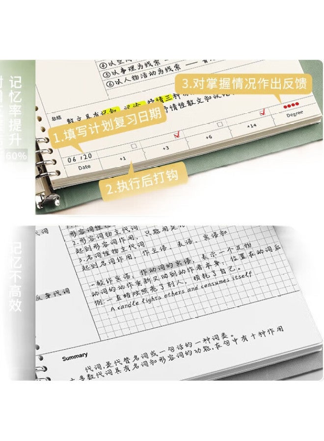 Ujia [Back To School Essential] Ujia Cornell Loose-Leaf Notebook, A4 Large Size, Detachable Soft Cover Notebook, 5R Efficient Memory Mind Mapping Study Notebook For Postgraduate Entrance Exam, Matcha Green - Image 3