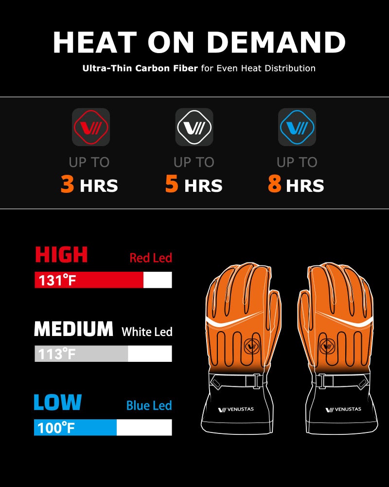 Venustas Heated Gloves for Men & Women, Rechargeable Electric Gloves for Arthritis, Winter Heated Motorcycle Ski Work Gloves - Image 2