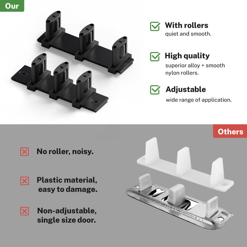 BINOTE Sliding Closet Door Floor Guide, Sliding Door Guides Floor Mount for Double Bypass Door, Update Adjustable 3-Roller Design - Image 4