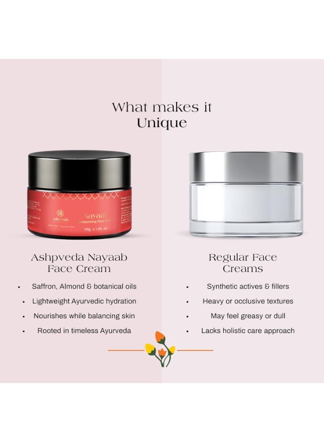 Ashpveda Nayaab Advanced Repair Infinite Youth with Kumkumadi & 24K Gold | Moisturising Face Cream For Skin Hydration, Dullness and Youthful Appearance (30 gm) - Image 2