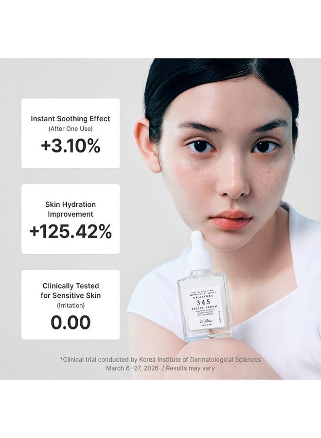 Dr.althea 345 Relief Serum Daily Hydrating Face Serum with Niacinamide and Panthenol for Redness and Post Acne Care 30ml - Image 5
