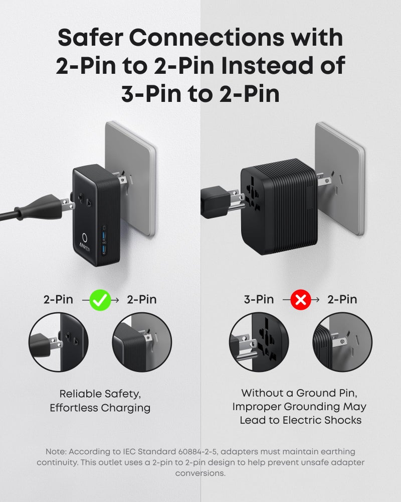 Anker Nano Travel Adapter, 5-Port Power Adapter with 1Ã— 2-Pin AC, 2 USB A, 2 USB C for 20W, Smart Temperature Control, Works in 200+ Countries, Not a Voltage Converter, Travel Essentials (1-Pack) - Image 5
