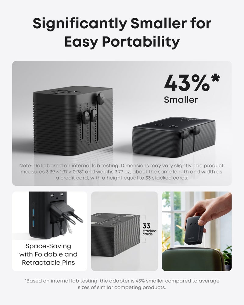 Anker Nano Travel Adapter, 5-Port Power Adapter with 1Ã— 2-Pin AC, 2 USB A, 2 USB C for 20W, Smart Temperature Control, Works in 200+ Countries, Not a Voltage Converter, Travel Essentials (1-Pack) - Image 4