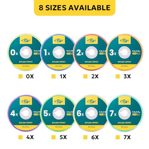 SF 3-4-5-6X Clear Nylon Tippet with Stand for Fly Fishing Trout - Image 2