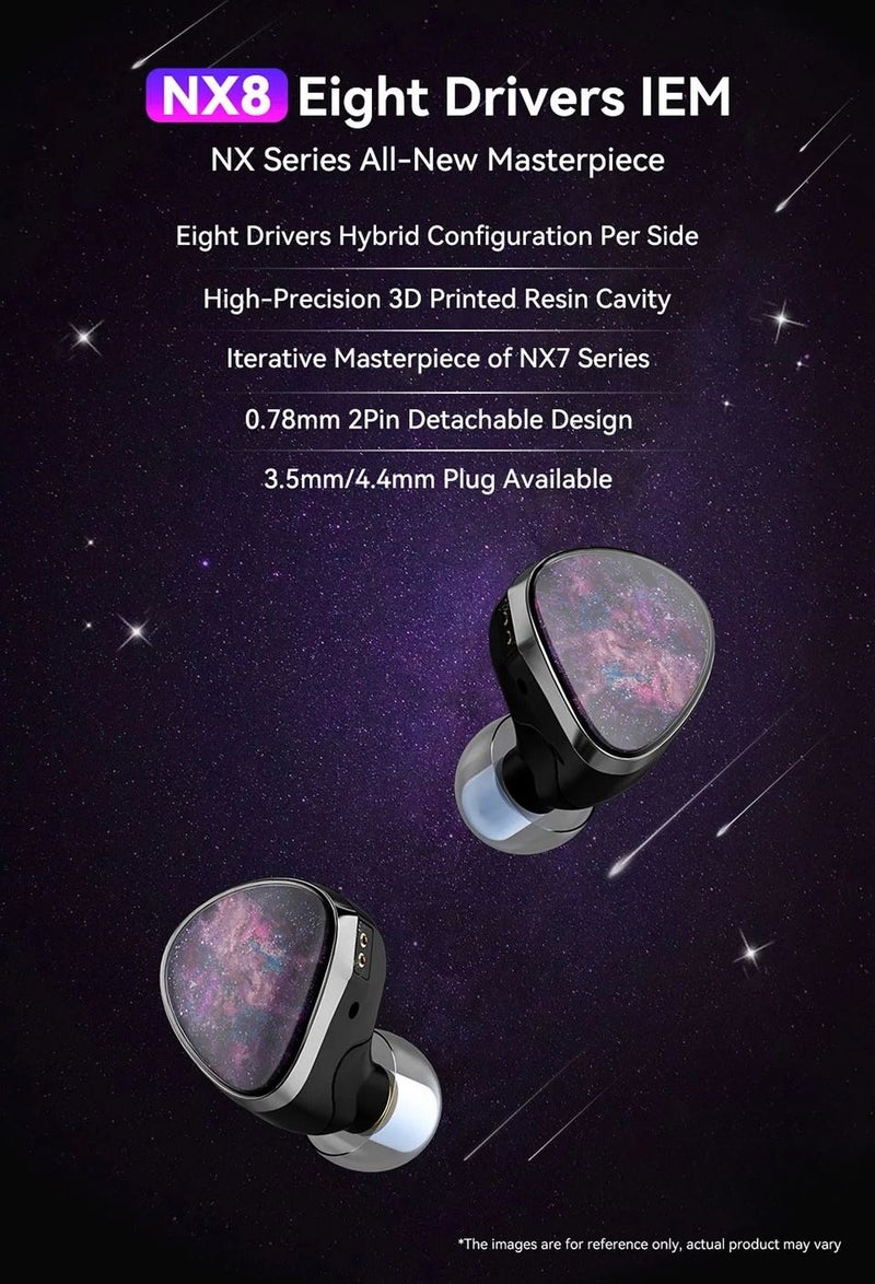 Nicehck NX8 Hybrid Wired HiFi IEM Earphones 1dd+6ba+1pzt, Detachable 2-Pin Connector, 3.5mm Standard - Image 3