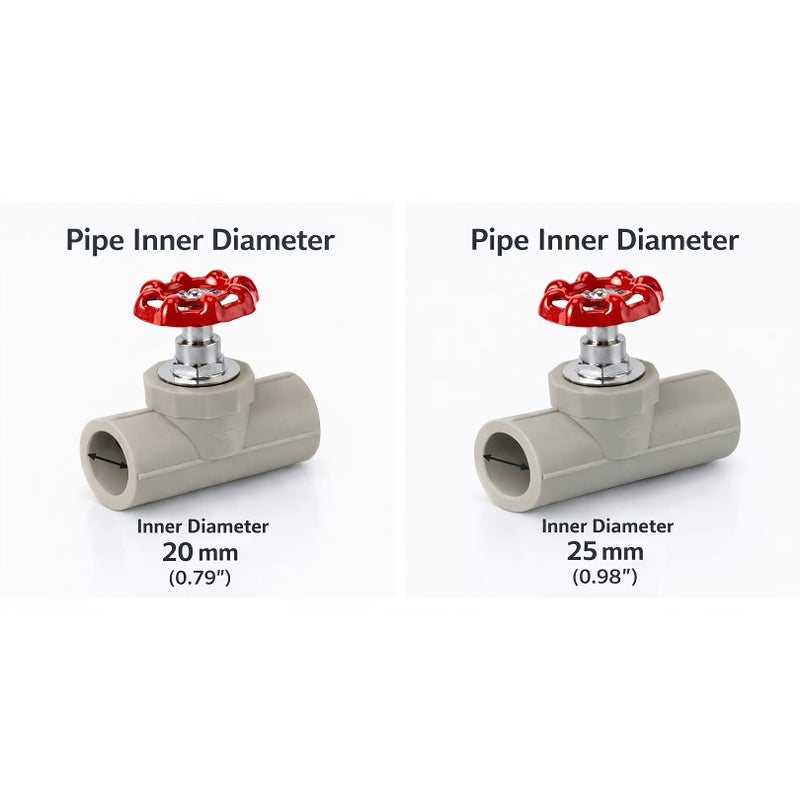 PPR Globe Valve With 304 Stainless Steel Stem For Water Pipes 20mm - Image 5