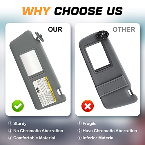 TadaMark Right Passenger Side Sun Visor Fit for Toyota Tacoma 2005 2006 2007 2008 2009 2010 2011 2012 2013 2014 2015 Gray Without Light Replace # 74310-04081-E0 - Image 5