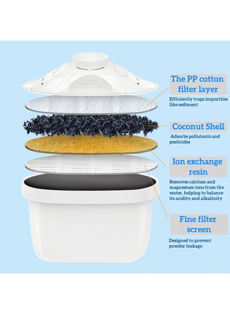 Bukela Alkaline Water Filter Pitcher - 3.5 Liters Improve PH, 1 Filters Included, BPA Free, 7 Stage Filteration System to Purify - Image 4