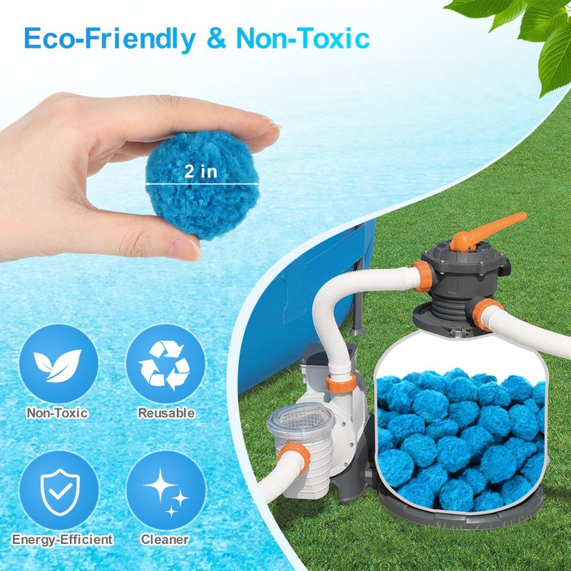 Askyli 3.1 lbs Pool Filter Balls for Sand Filter, Reusable Pool Sand Filter Balls, Efficient Blue Filter Media Balls, Suitable for All Sand Filter System (Equals 100lbs Pool Filter Sand) - Image 2