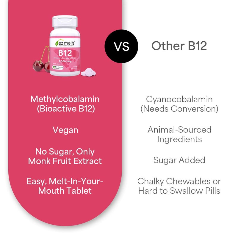 EZ Melts B12 Sublingual Vitamin 2,500 mcg, Methylcobalamin, Sugar-Free, 3-Month Supply - Image 5