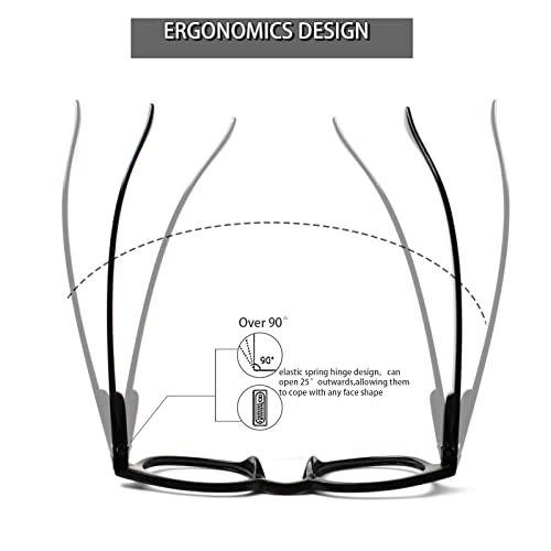 Kerecsen Reading Glasses 6 Pack Great Value Quality Readers Spring Hinge Color Glasses (6 colors mixed, 1.5, diopters) - Image 4