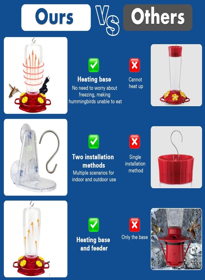 Lanathel Heated Hummingbird Feeders for Outdoors, 15 Ounces Plastic Heated Hummingbird Feeder for Winter, 2-in-1 Outdoors Hanging & Window Suction Cup Design with 4 Feeding Ports (1 Pack) - Image 4