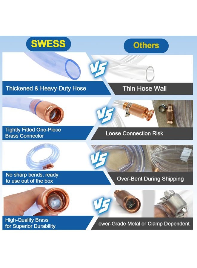 Swess 3/4" Gas Siphon Hose, Shaker Siphon for Gasoline/Fuel/Water Transfer, Safety Self Priming Hose 6ft - Image 3