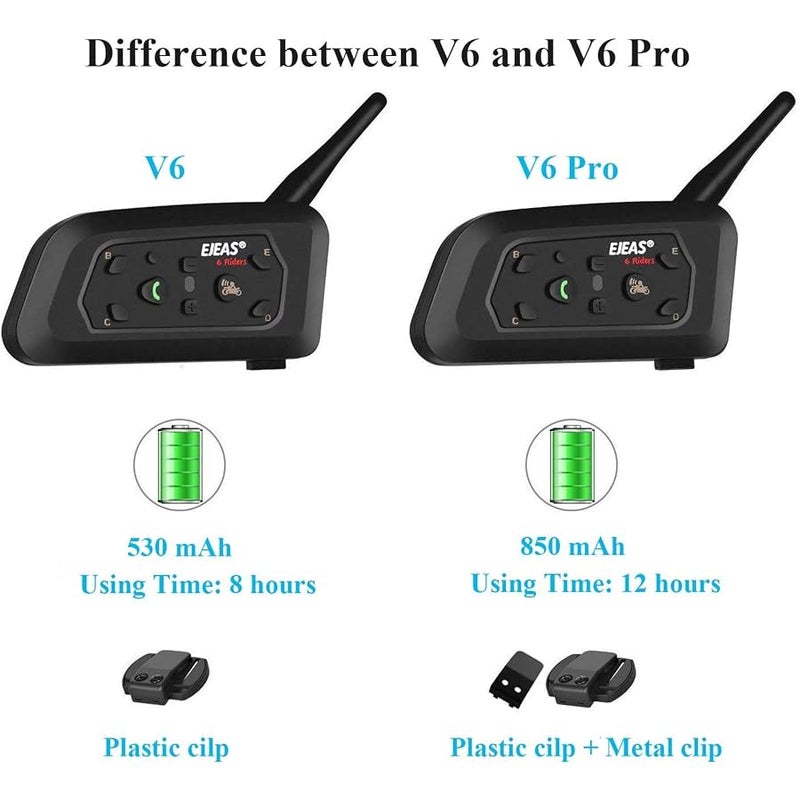 EJEAS Qaurora V6 BT Interphone 1200M Bluetooth Motorbike Motorcycle Helmet Intercom Headset with Duplex Interphone Advanced Noise Control for up to 6 Riders Skiing and Riding (2 Piece) - Image 2