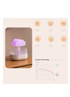 SYOSI Humidifiers for Bedroom, White Noise Humidifier with Simulated Raindrop, Ultrasonic Humidification, Colorful Mushroom Cloud Night Light, Aromatherapy Humidifier, Essential Oil Diffuser  - Image 5
