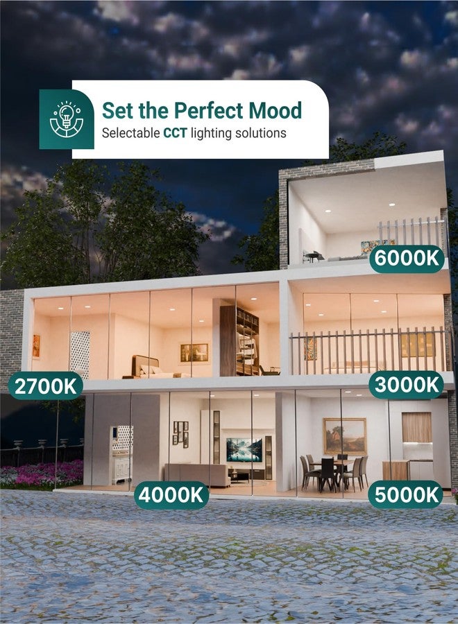 صنكو لايتنغ مجموعة من 6 مصابيح سقف LED رفيعة بدون علبة من Sunco، مقاس 8 بوصات، بتصميم مسطح دائري رفيع، شدة إضاءة 1800 لومن، استهلاك طاقة 15 واط (ما يعادل 100 واط)، درجة حرارة لون قابلة للتحديد: 2700 كلفن / 3000 كلفن / 4000 كلفن / 5000 كلفن / 6000 كلفن، قابلة للتعتيم (معتمدة من ETL). - Image 3