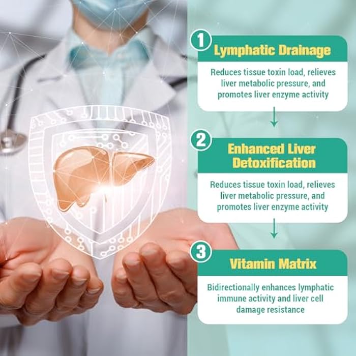 Totaria Strongest ''Lymph-Liver'' Cleanse Detox, Liposomal Organic Milk Thistle, Echinacea, Artichoke Lymphatic Drainage & Liver Repair Supplement with All Vitamins, 2 Fl.Oz - Image 4
