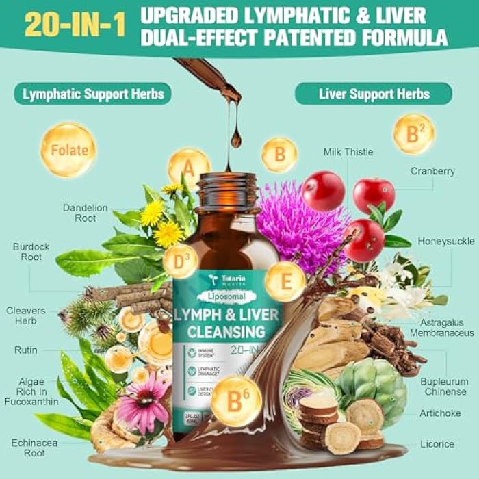 Totaria Strongest ''Lymph-Liver'' Cleanse Detox, Liposomal Organic Milk Thistle, Echinacea, Artichoke Lymphatic Drainage & Liver Repair Supplement with All Vitamins, 2 Fl.Oz - Image 2