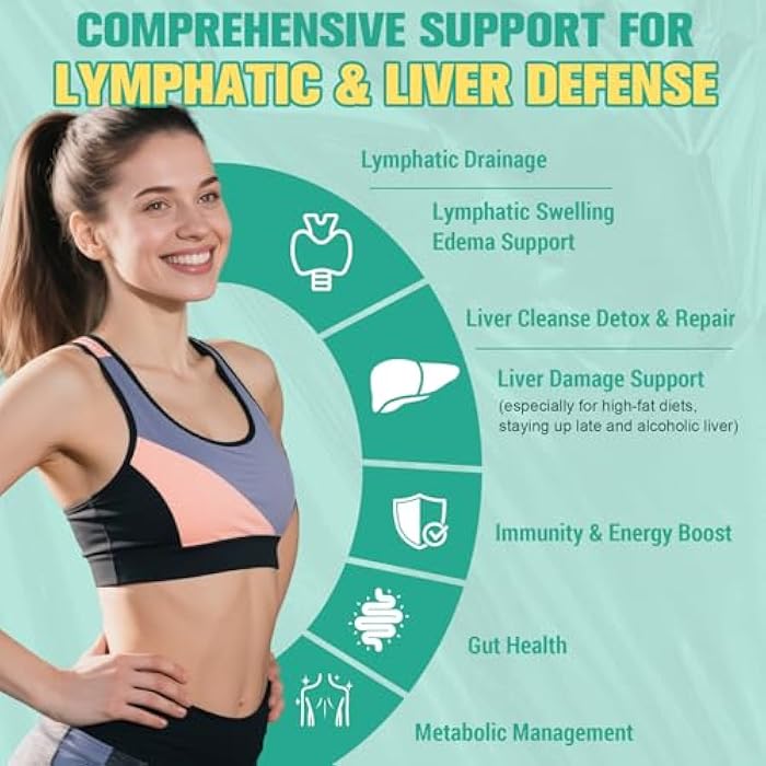 Totaria Strongest ''Lymph-Liver'' Cleanse Detox, Liposomal Organic Milk Thistle, Echinacea, Artichoke Lymphatic Drainage & Liver Repair Supplement with All Vitamins, 2 Fl.Oz - Image 3